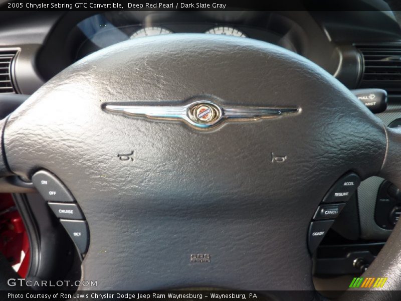 Deep Red Pearl / Dark Slate Gray 2005 Chrysler Sebring GTC Convertible