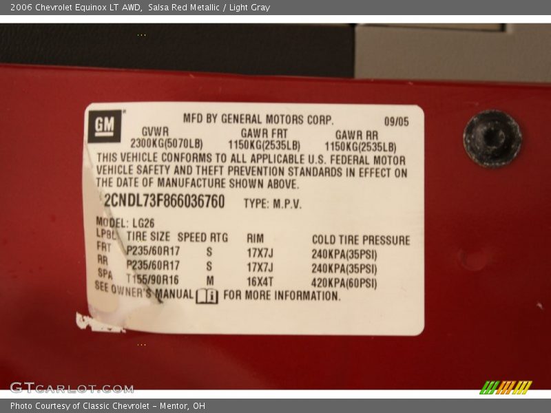 Salsa Red Metallic / Light Gray 2006 Chevrolet Equinox LT AWD