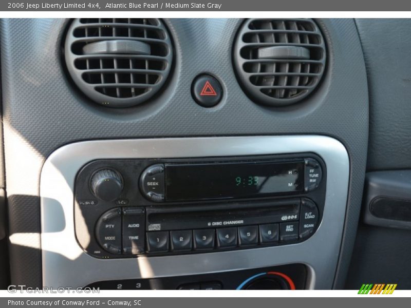 Atlantic Blue Pearl / Medium Slate Gray 2006 Jeep Liberty Limited 4x4