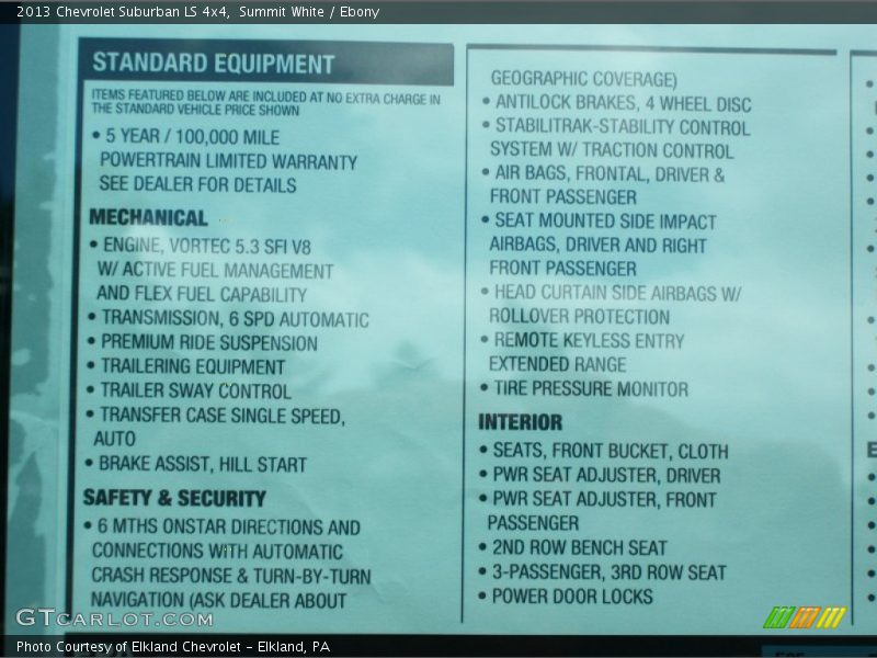 Summit White / Ebony 2013 Chevrolet Suburban LS 4x4