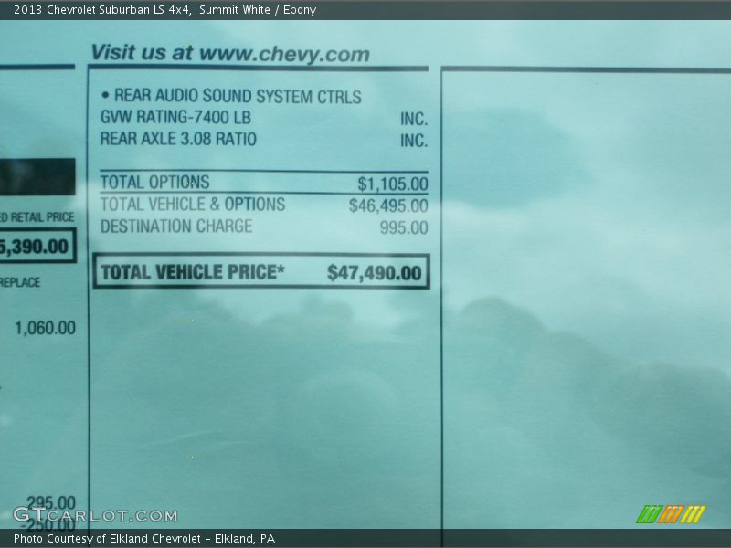 Summit White / Ebony 2013 Chevrolet Suburban LS 4x4