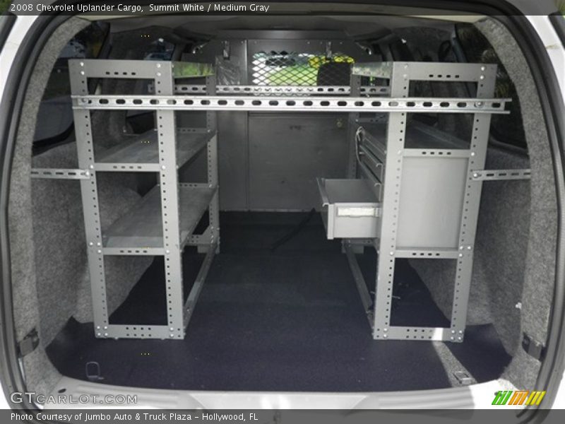 Summit White / Medium Gray 2008 Chevrolet Uplander Cargo