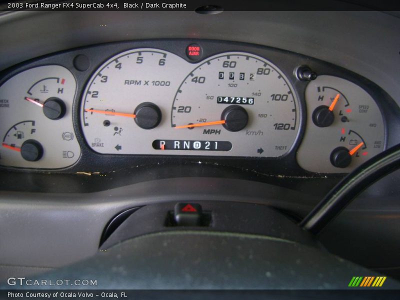 Black / Dark Graphite 2003 Ford Ranger FX4 SuperCab 4x4
