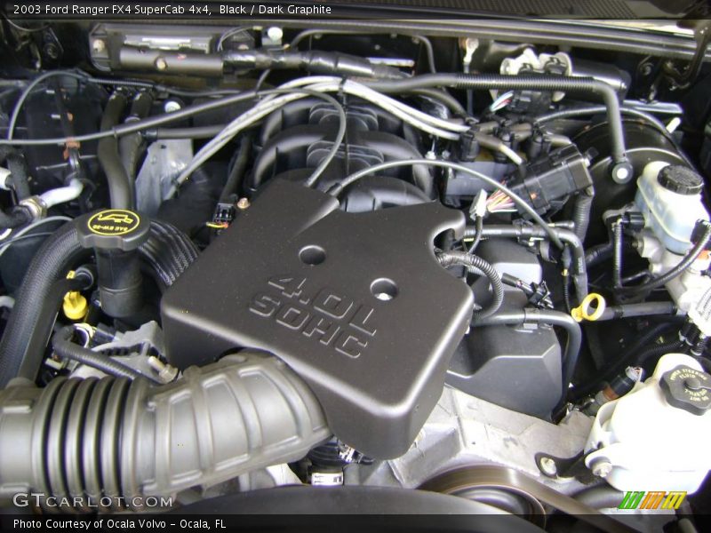Black / Dark Graphite 2003 Ford Ranger FX4 SuperCab 4x4