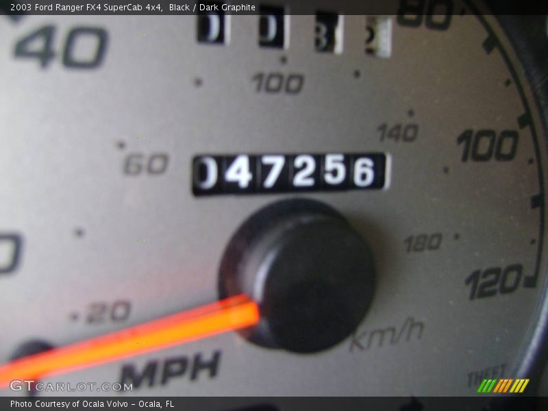 Black / Dark Graphite 2003 Ford Ranger FX4 SuperCab 4x4
