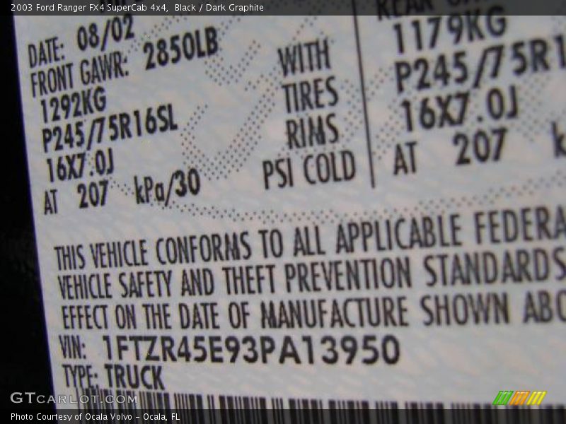 Black / Dark Graphite 2003 Ford Ranger FX4 SuperCab 4x4