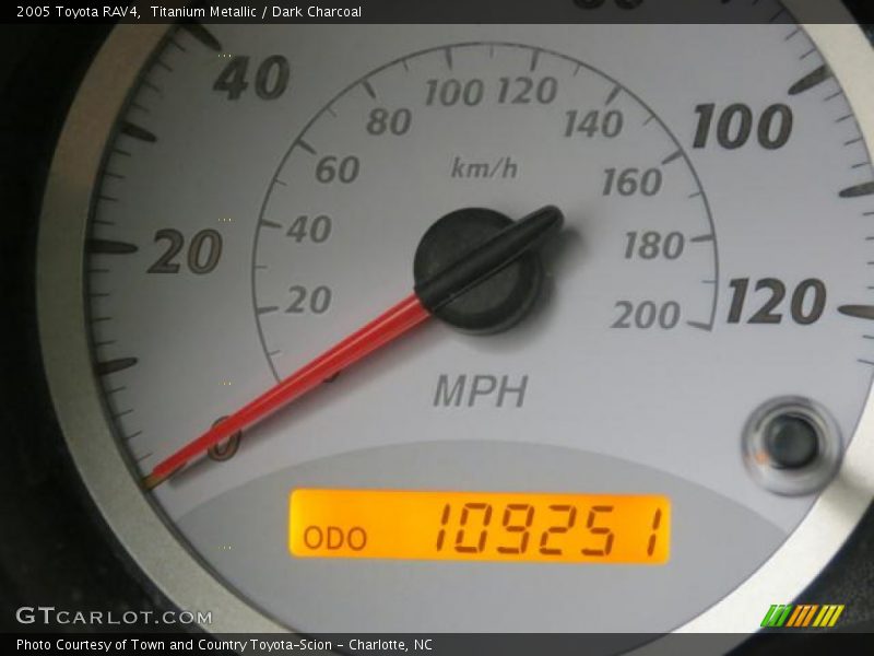 Titanium Metallic / Dark Charcoal 2005 Toyota RAV4