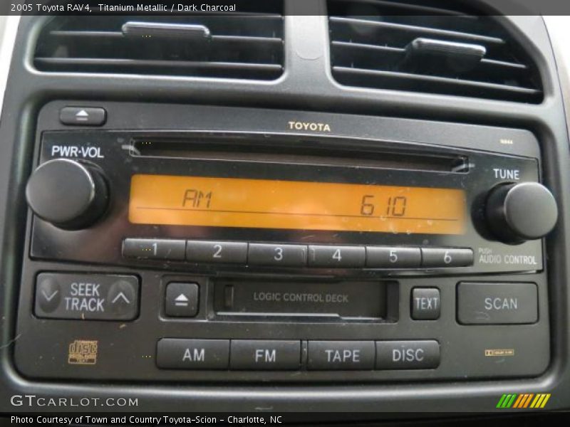 Titanium Metallic / Dark Charcoal 2005 Toyota RAV4