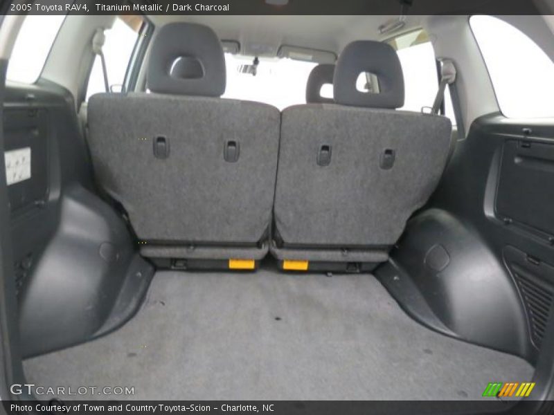 Titanium Metallic / Dark Charcoal 2005 Toyota RAV4