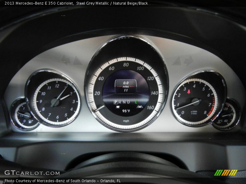  2013 E 350 Cabriolet 350 Cabriolet Gauges