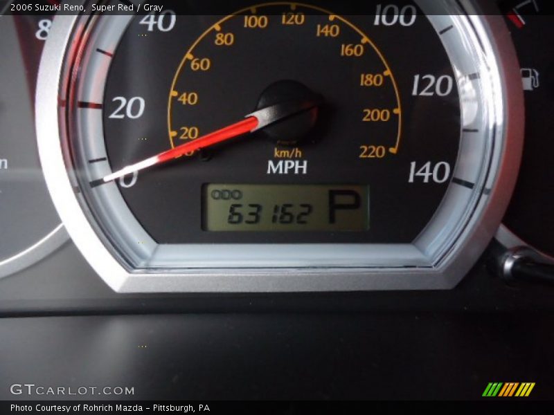 Super Red / Gray 2006 Suzuki Reno
