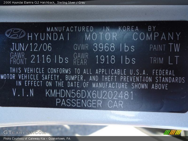 Sterling Silver / Gray 2006 Hyundai Elantra GLS Hatchback