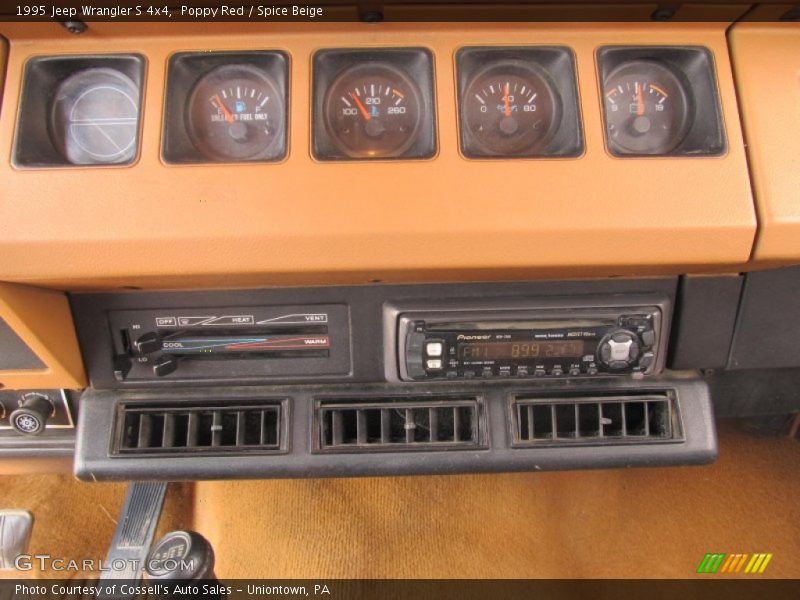  1995 Wrangler S 4x4 S 4x4 Gauges