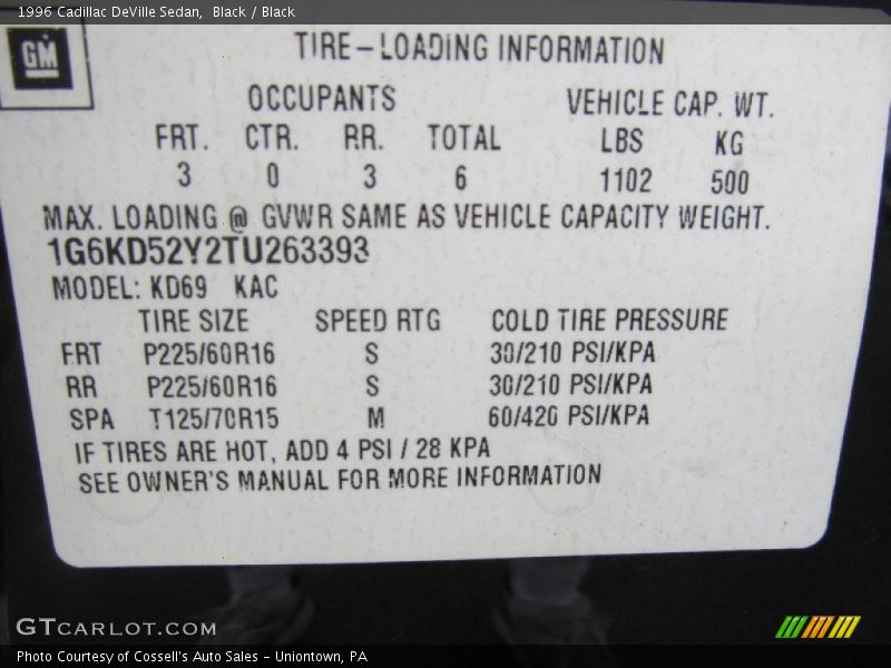 Black / Black 1996 Cadillac DeVille Sedan