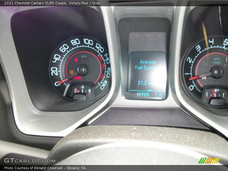 Victory Red / Gray 2011 Chevrolet Camaro SS/RS Coupe