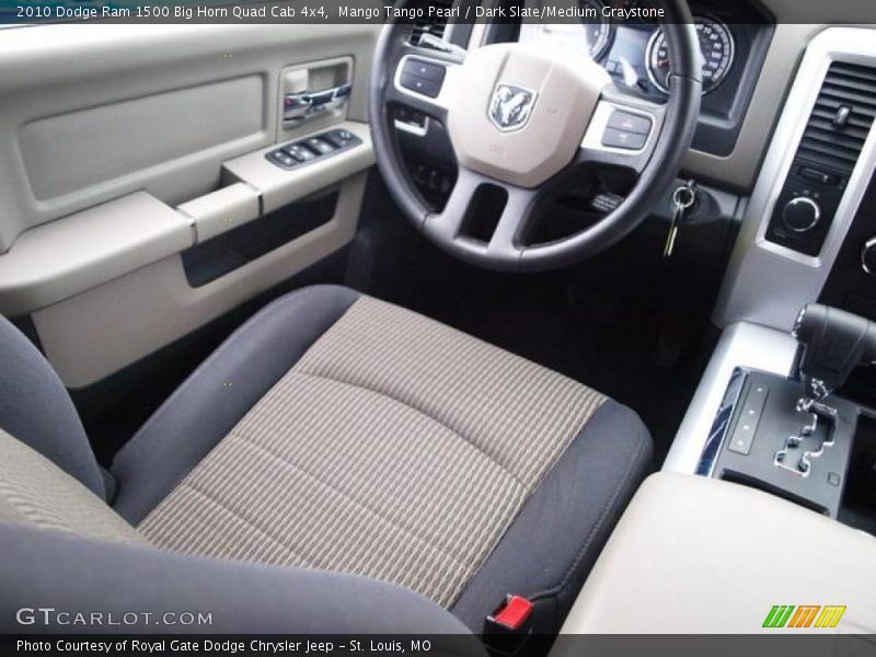 Mango Tango Pearl / Dark Slate/Medium Graystone 2010 Dodge Ram 1500 Big Horn Quad Cab 4x4