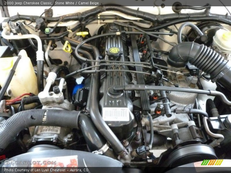  2000 Cherokee Classic Engine - 4.0 Liter OHV 12-Valve Inline 6 Cylinder