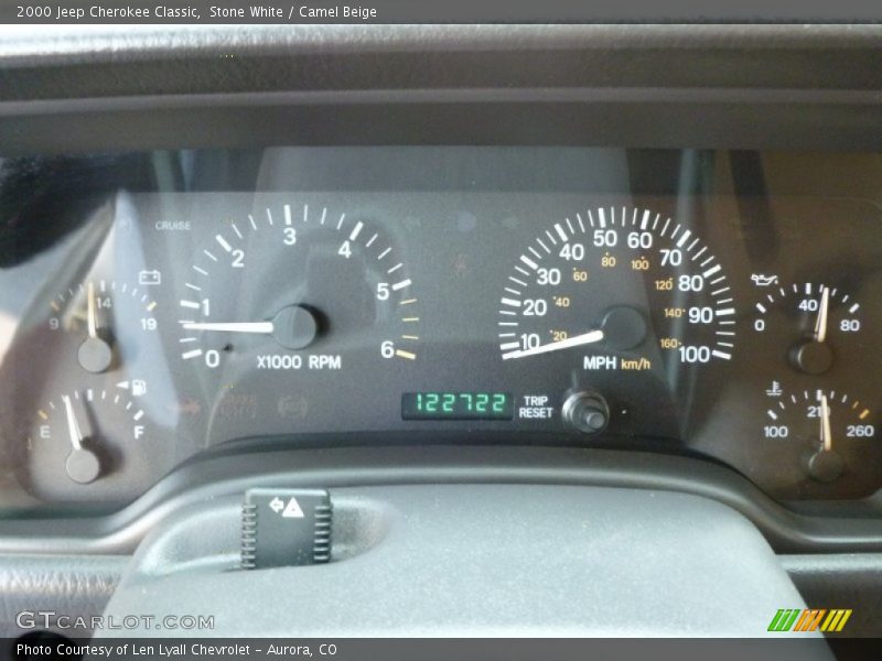  2000 Cherokee Classic Classic Gauges