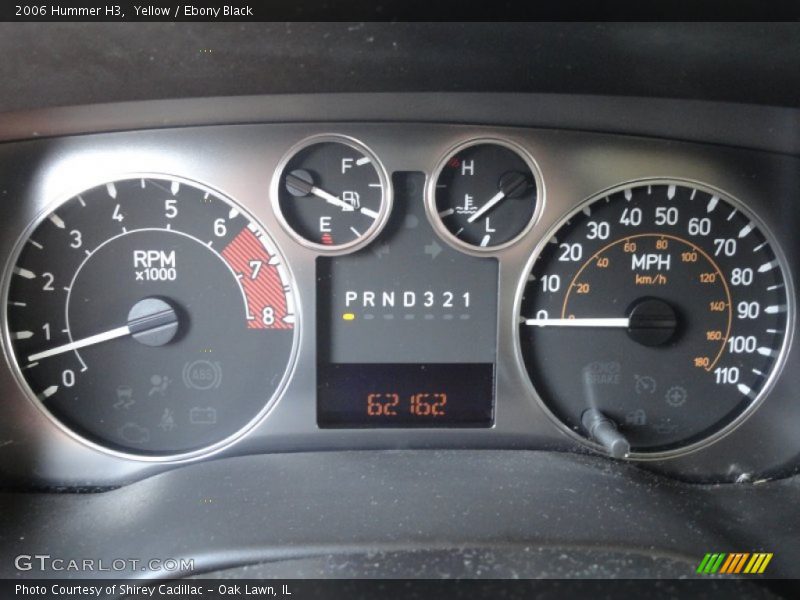  2006 H3   Gauges