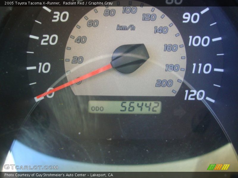 Radiant Red / Graphite Gray 2005 Toyota Tacoma X-Runner