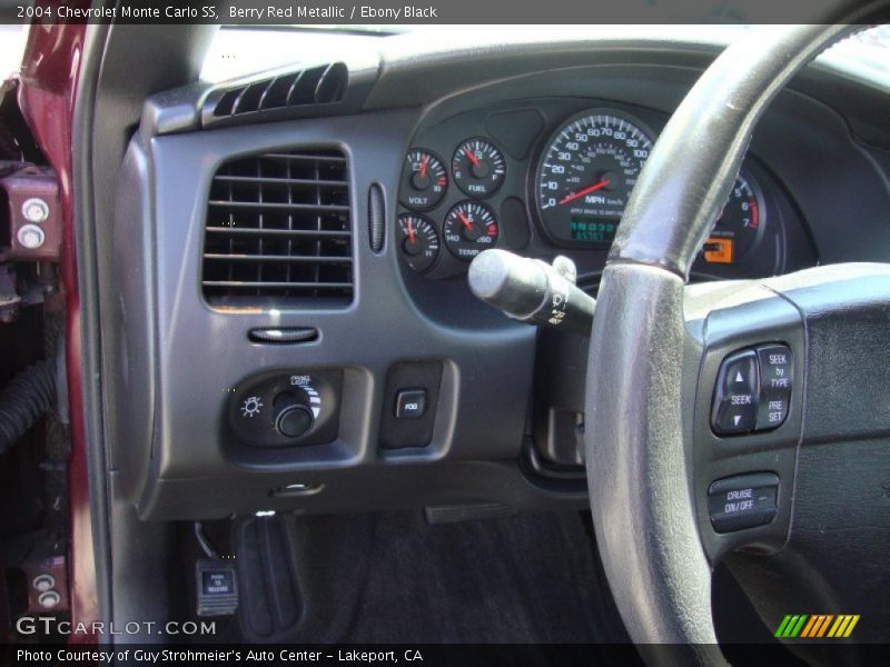 Controls of 2004 Monte Carlo SS