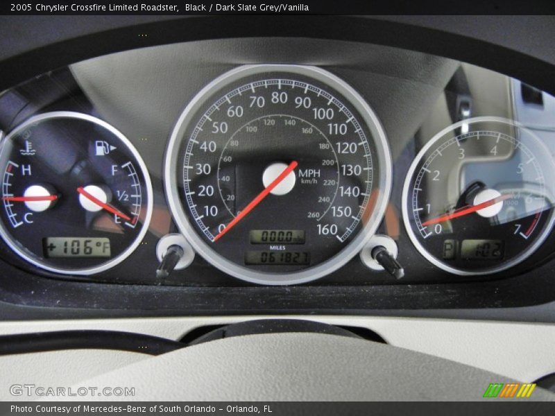  2005 Crossfire Limited Roadster Limited Roadster Gauges