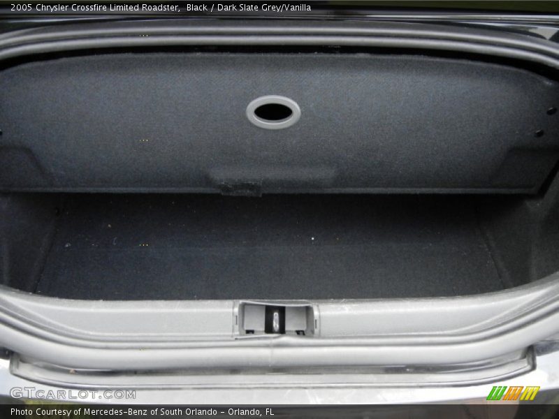  2005 Crossfire Limited Roadster Trunk