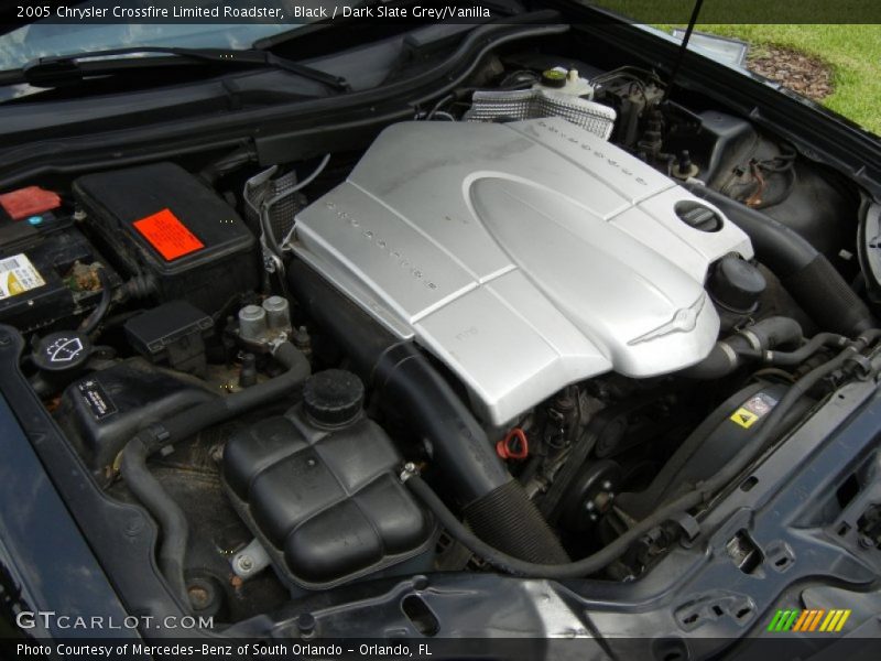  2005 Crossfire Limited Roadster Engine - 3.2 Liter SOHC 18-Valve V6