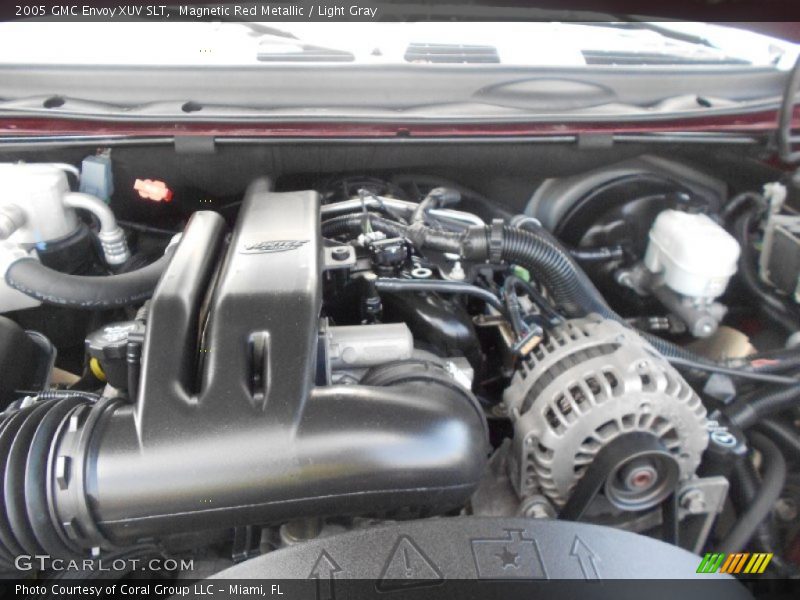  2005 Envoy XUV SLT Engine - 5.3 Liter OHV 16V Vortec V8