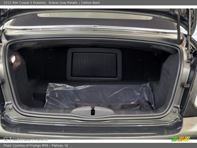 Eclipse Gray Metallic / Carbon Black 2013 Mini Cooper S Roadster