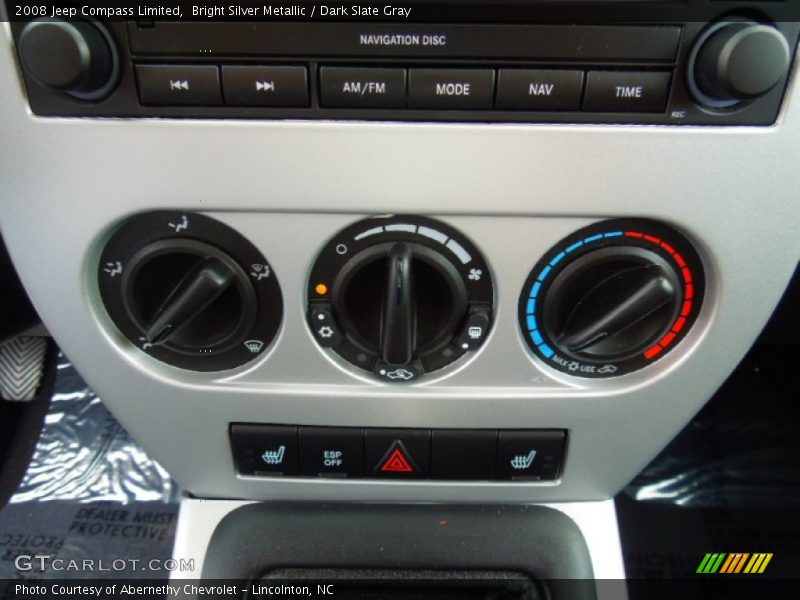 Controls of 2008 Compass Limited