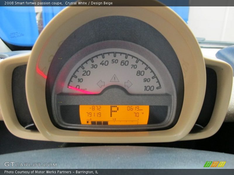  2008 fortwo passion coupe passion coupe Gauges