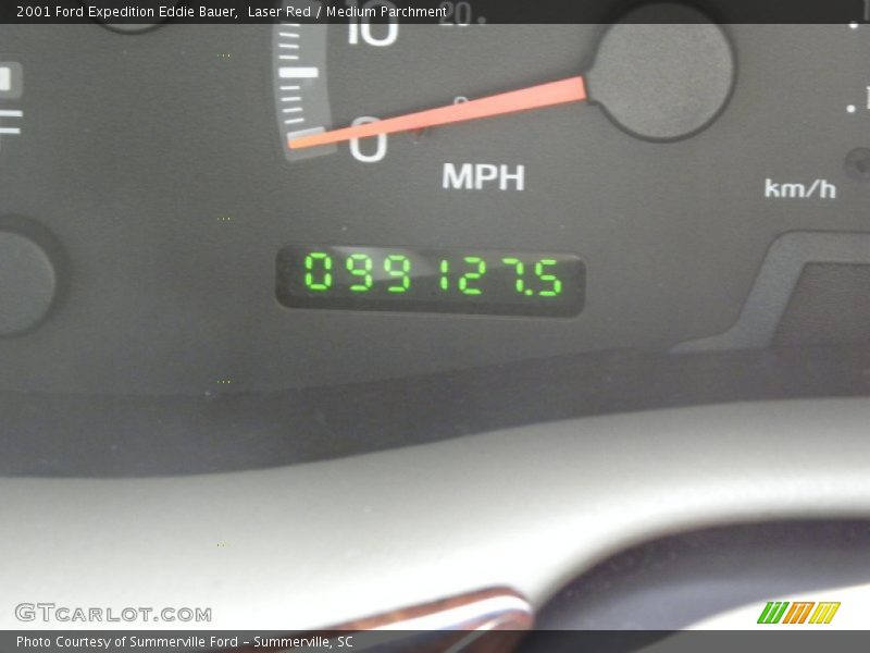 Laser Red / Medium Parchment 2001 Ford Expedition Eddie Bauer