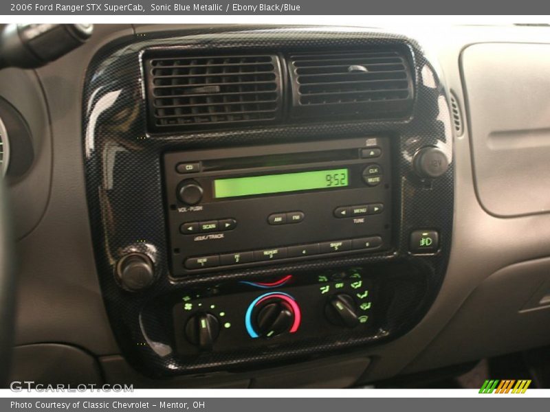 Controls of 2006 Ranger STX SuperCab