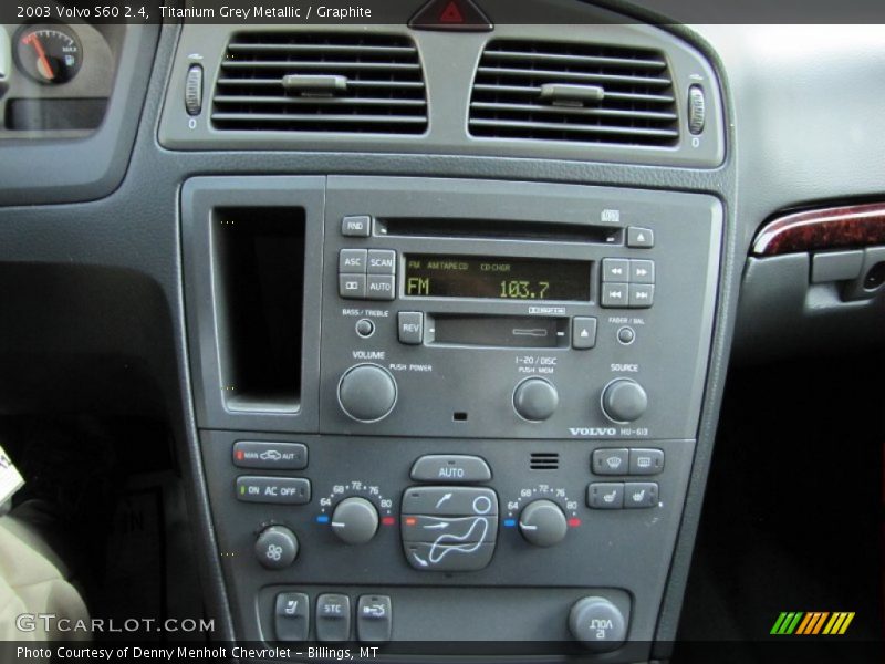 Controls of 2003 S60 2.4