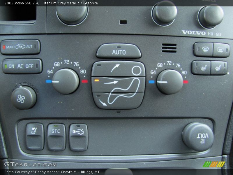Controls of 2003 S60 2.4