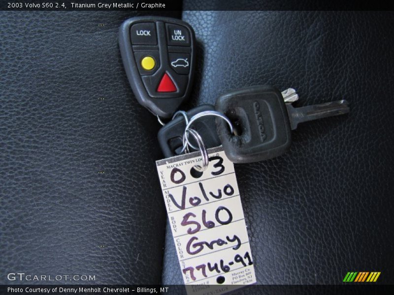 Keys of 2003 S60 2.4