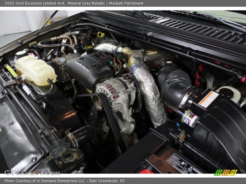  2003 Excursion Limited 4x4 Engine - 7.3 Liter OHV 16-Valve Turbo-Diesel V8