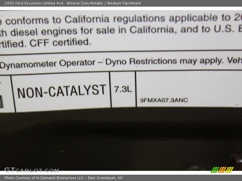 Mineral Grey Metallic / Medium Parchment 2003 Ford Excursion Limited 4x4
