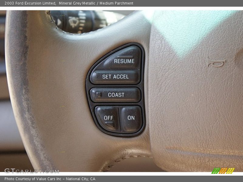 Controls of 2003 Excursion Limited