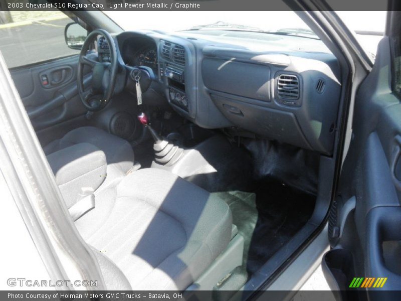 Light Pewter Metallic / Graphite 2003 Chevrolet S10 Regular Cab