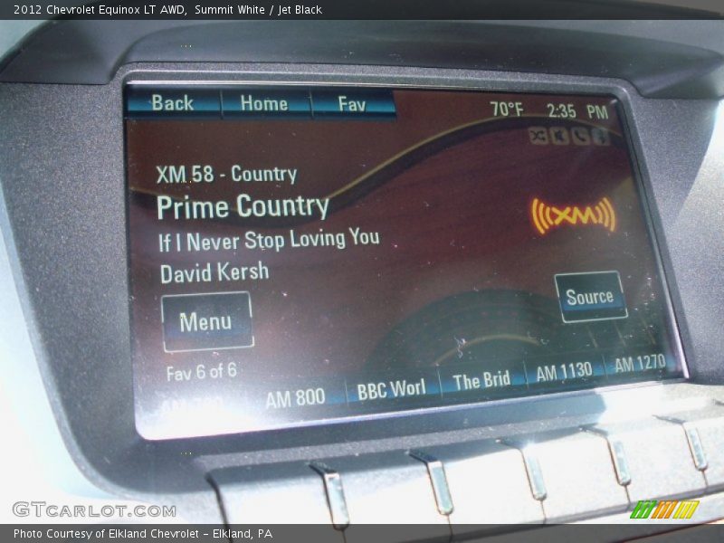 Summit White / Jet Black 2012 Chevrolet Equinox LT AWD