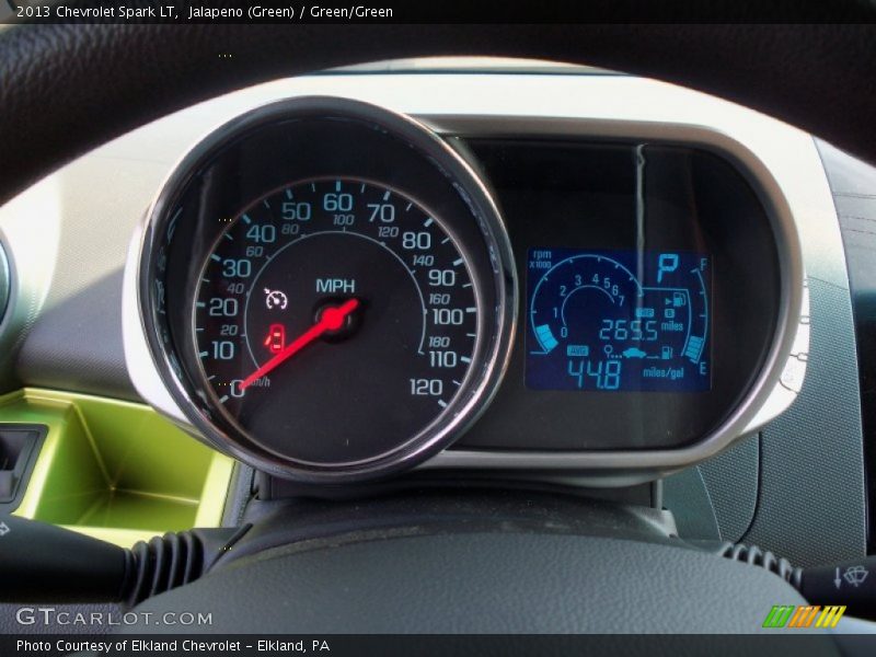  2013 Spark LT LT Gauges