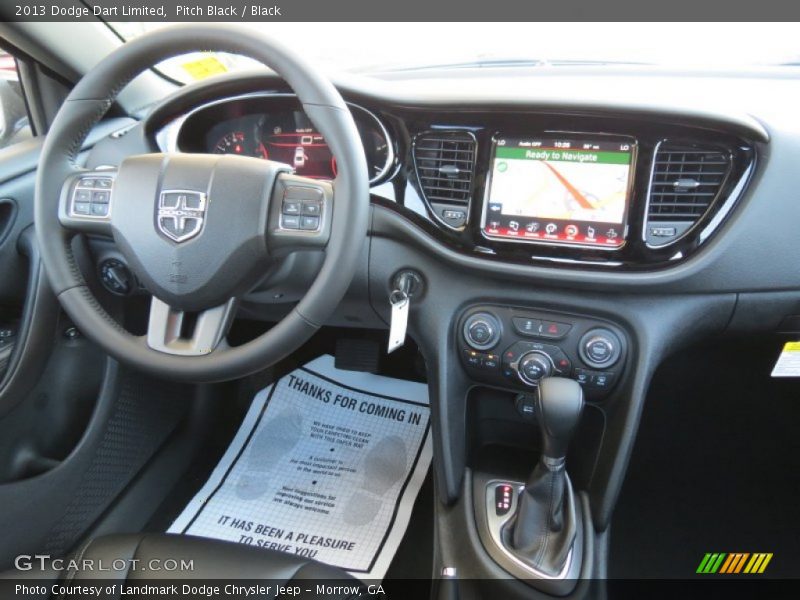 Dashboard of 2013 Dart Limited