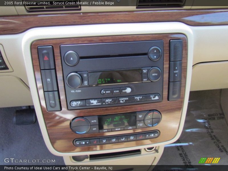 Controls of 2005 Freestar Limited