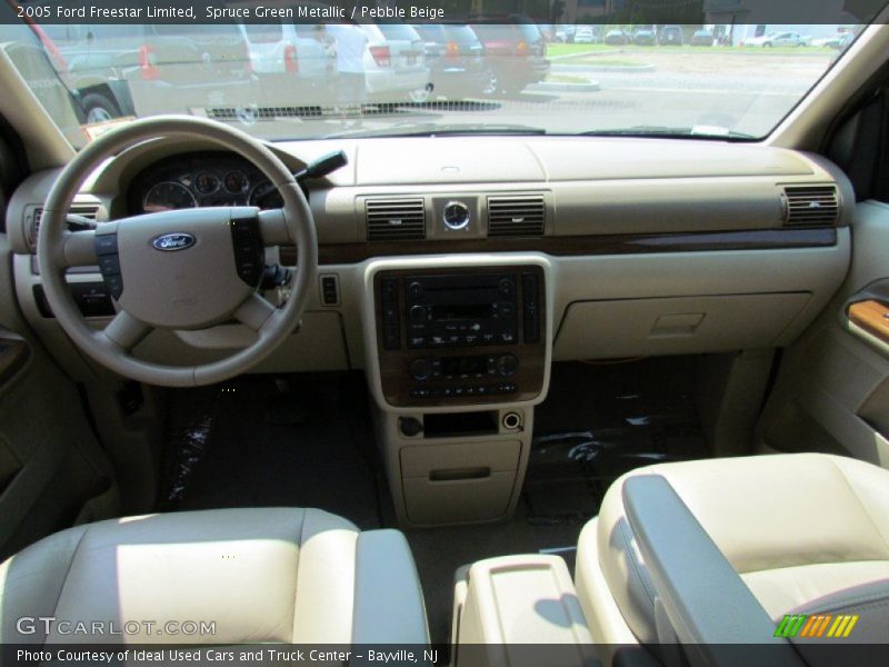 Dashboard of 2005 Freestar Limited