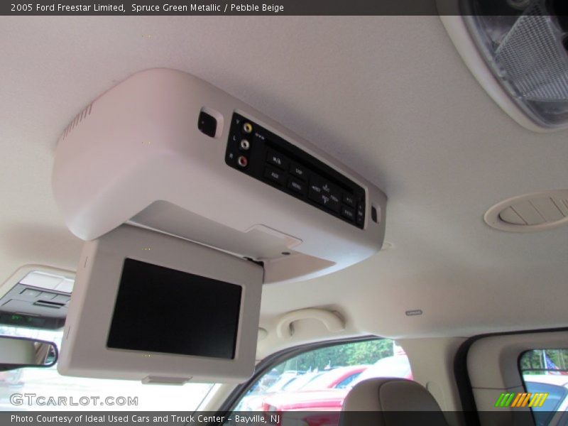 Controls of 2005 Freestar Limited