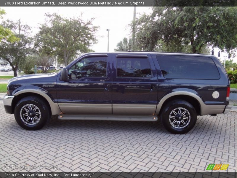 Deep Wedgewood Blue Metallic / Medium Graphite 2000 Ford Excursion Limited