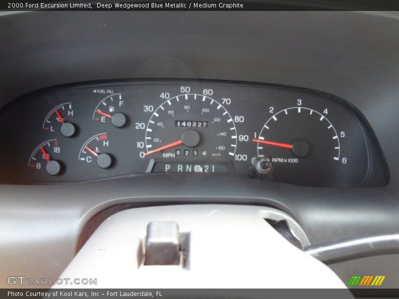  2000 Excursion Limited Limited Gauges
