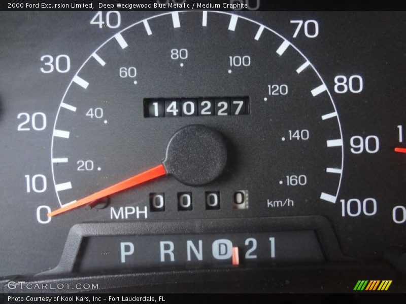 Deep Wedgewood Blue Metallic / Medium Graphite 2000 Ford Excursion Limited